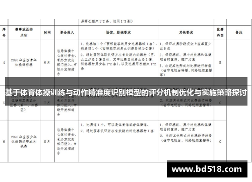 基于体育体操训练与动作精准度识别模型的评分机制优化与实施策略探讨